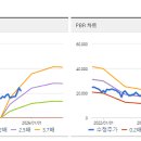 한성전기 이미지