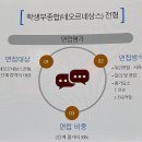 학교법인 경희학원 경희한약 | 금일 경희대 아주대 설명회 후기(요약본)