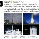 돈의비밀 - 10. 상장지수펀드의 구조 | 스페이스X 상장 임박? 삼성전자 4개 2,100조 가치와 주식 합병 주가 ETF전망