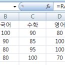 동점일때 다른기준으로 순위 매기기 - SUMPRODUCT 함수 이미지