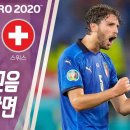 유로 2020 이탈리아 스위스 3:0으로 제압 이미지