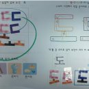 배곧중흥S클래스 이미지