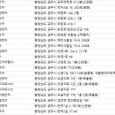 한적2길>번영1로 이미지