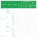 용인대학교 이미지