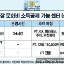 원미구 중동로 370 네이버블로그