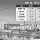 계성플랜
