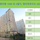 평리중학교 내 이미지