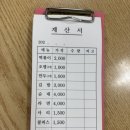 대구 3대 떡볶이 맛집! 윤옥연할매떡볶이 본점 솔직 후기 (호불호 있음)