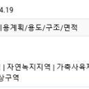 척동제 이미지