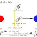 BODY POINT 이미지