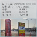 저신용장기렌트 오랫만에 부산으로 출장을 갑니다