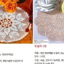 로제리안