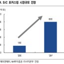 (주)케이엔제이 이미지