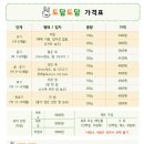 도담도담반찬