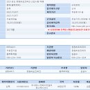 엔에이치커뮤니케이션즈