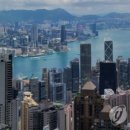 홍콩부동산중개 이미지