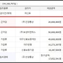 (주)청라통상 이미지