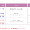 인삼엑스포주차장 이미지