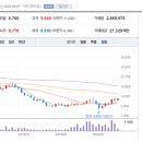 한솔슈퍼 이미지