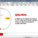 케이트레이딩