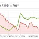 주식회사해성건설 이미지