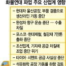 라인탁송 이미지