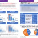 서치메디컬 이미지