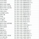 공원로436번길 이미지