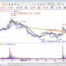 (주)모빌리티솔루션즈코리아 이미지