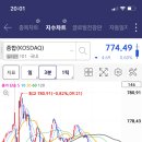 씨에스로지스