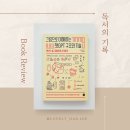 챗 GPT의 이해 이미지