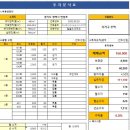 탄현로 이미지