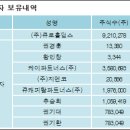주식회사 큐로 이미지