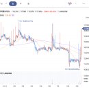 에이치엘(HL)헬스케어 이미지