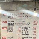 투더돼지 대전 궁동 삼겹살 퀄리티 좋은 맛집 내돈내산 후기