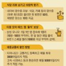 2023년 3월8일 수요일 신문에 나온 알아두면 좋을 이야기들 이미지