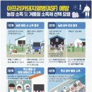 문기 농장 이미지