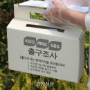 방송사 출구조사는 정확할까…대선은 명중했다 사전투표는 변수 이미지