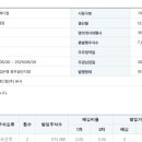 에이비메디컬