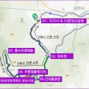 김천물소리생태숲_#1 이미지