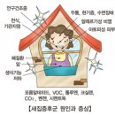 [협력업체]공인된 새집증후군 제거방법은 "베이크아웃"과"환기"뿐! 이미지