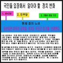 생각하는 사람들