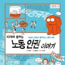 [인권] 10대와 통하는 노동 인권 이야기/글 차남호, 그림 홍윤표/철수와영희/2013/중등 이미지