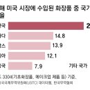 영은물류 동아일보