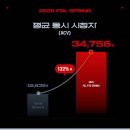 주식회사아스트로뷰 이미지