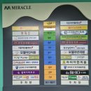 새생명 약국 | E1. 대전 생명의 정원 난임센터 초진, 산전검사, 나팔관 조영술 I 준비물 소요시간 통증