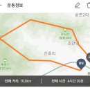 트랭글이 업데이트 이후로 쓸모없어졌어요 -＞ 삭제후 재설치해서 좋아졌습니다 이미지