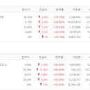 현대수산사료 이미지