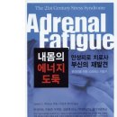 성누가재활의학과의원 이미지