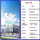 프라자약국 이미지